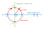 WHAT IS MATH?
