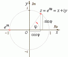 WHAT IS e exp (-i π) ?
